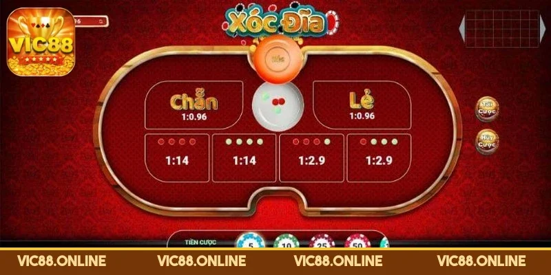Xóc Đĩa VIC88 - Cơ Hội Chốt Kèo Ngon Để Nhanh Về Bờ 2 xoc-dia-vic88-phan-thuong-hap-dan
